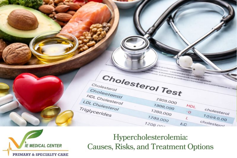 Hypercholesterolemia: Causes, Risks, and Treatment Options